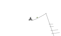 Spike fall