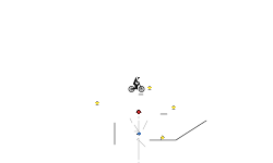 Cycle