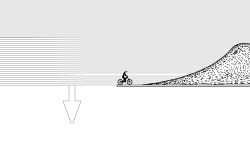 Dirt Jumps