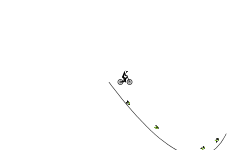 VERY Short Automatic Level
