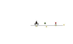 Vehicle Trap Setups