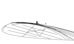Road and X