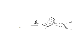 Looped