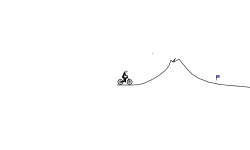 loops