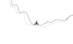 speeds