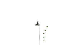 Gravity