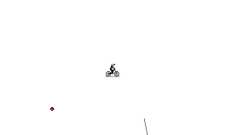 Impossible