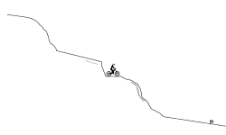 The Bridge (Siege Pt.1)
