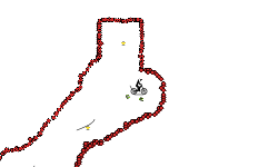 BEST AUTO TRACK THAT WORKS