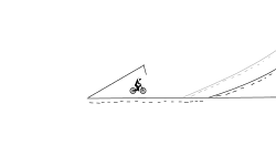 Dirt jumps