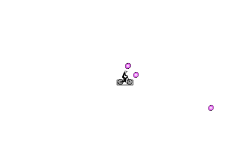Test #glich