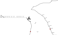 Quick cave auto