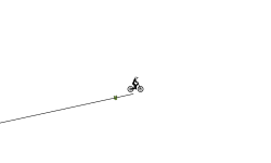 18 Sec Auto