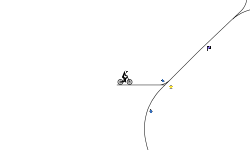 Test of Gravity