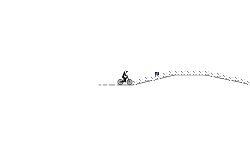Track 68: Wheelie Practice #1
