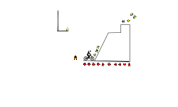 Fun Expedition