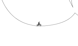 The Weirdest Loop