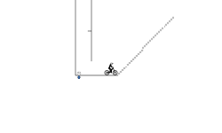 Elevator or Stairs?