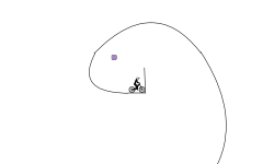 Kinda fun i guess