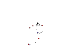 Unused Auto