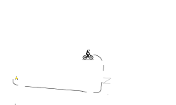 sortest auto track!!!!!!!!!!!!