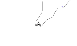 Annoying Climb