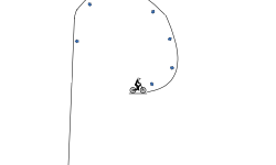 Gravity track