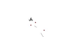 best auto by me