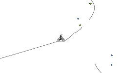 Bike Maddness