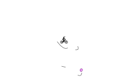 Super Short Track