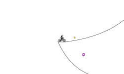 farm points GRAVity