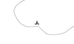 Off-road trial