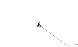auto free rider read desc