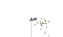 Blob Push Down