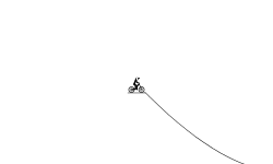 drop