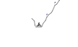 3d climb