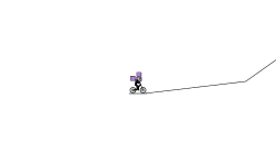 blob level