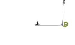 Easy trial made by AmitKolli