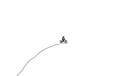 Turn go forward and wait