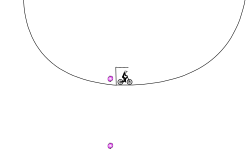 Portal Gravity