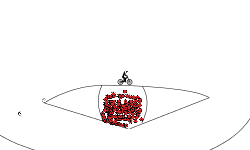 WEird Track