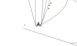 free fall