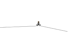 Helicopter run