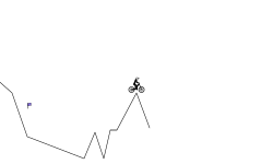 Trials #3