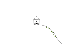 slopestyle pro
