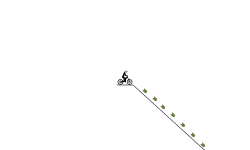 Super speed???