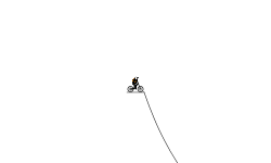 Skill test