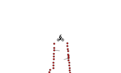Dropper