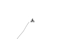 The ramp