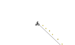 How fast con you make it??